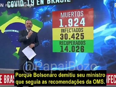TV argentina destaca “ignorância de Bolsonaro, que faz piada da pandemia”
