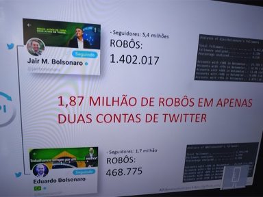 Operação contra fake news reduziu ação de robôs bolsonaristas no Twitter