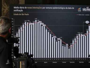 São Paulo amplia restrições e determina fase vermelha à noite e nos fins de semanas