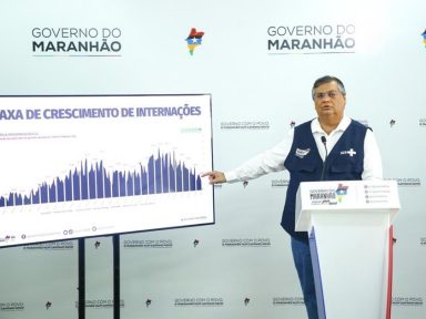 Maranhão comemora redução das internações por Covid-19 para 54%