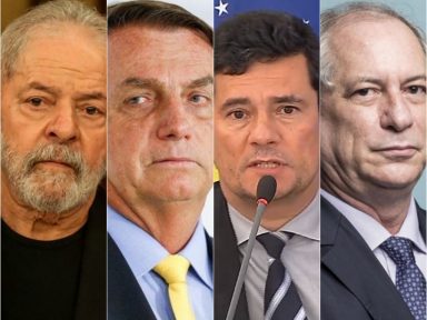 Datafolha: Lula tem 48%, Bolsonaro, 22%, Moro, 9%, e Ciro, 7%; Jair perderia dos três num 2º turno