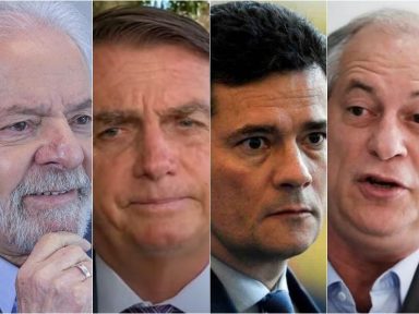 Pesquisa Exame aponta Lula com 42% e Bolsonaro, 27%; Moro tem 10% e Ciro, 8%