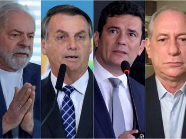 Ipespe confirma Lula na liderança com 44%; Bolsonaro, 26%; Moro, 9% e Ciro, 7%