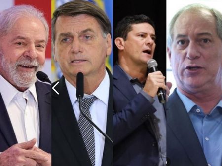 Paraná Pesquisa: Lula tem 38%, Bolsonaro 30%, Moro 7,4% e Ciro 6,8%
