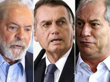 PoderData: Lula mantém dianteira com 41%, Bolsonaro tem 36% e Ciro, 6%