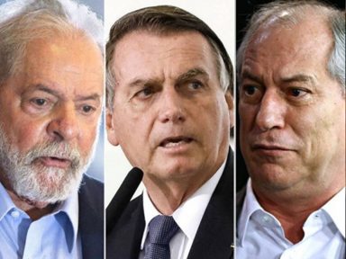 XP/Ipespe: Lula lidera em S. Paulo com 34%, Bolsonaro tem 30% e Ciro, 8%