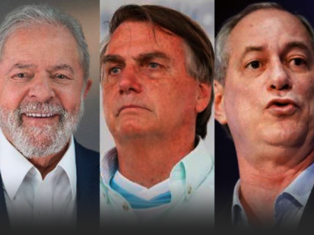 XP/Ipespe: Lula segue liderando com 44%, Bolsonaro fica com 30% e Ciro vai a 9%