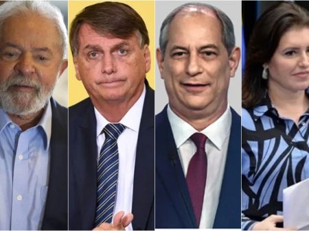 Lula tem 41% e Bolsonaro 35%, aponta pesquisa BTG/FSB
