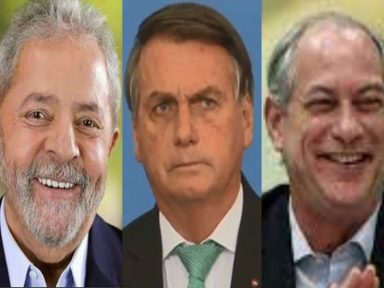Lula mantém 19 pontos de dianteira para Bolsonaro, mostra pesquisa Datafolha