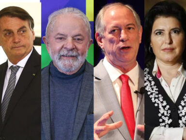 Ipespe: Lula sobe para 45%, Bolsonaro cai para 35%, Ciro fica com 7% e Tebet mantém 5%