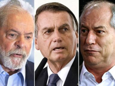 Lula cresce 3 pontos e vai a 44%, enquanto Bolsonaro estaciona em 35%, diz FSB/BTG